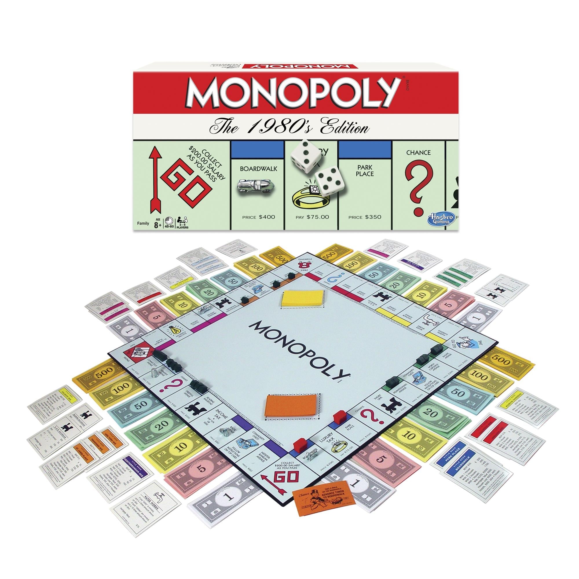 Monopoly 80’s Edition